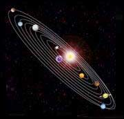 Our brahmand (planetary system)